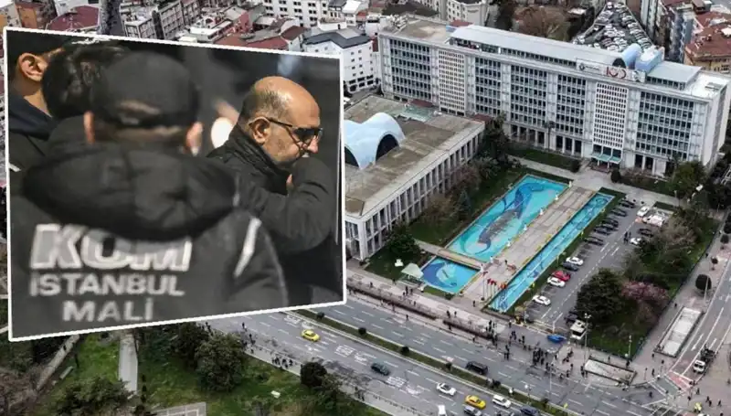 İBB Yolsuzluk Soruşturmasında Şok İtiraflar: Aziz İhsan Aktaş'ın Rüşvet İtirafı