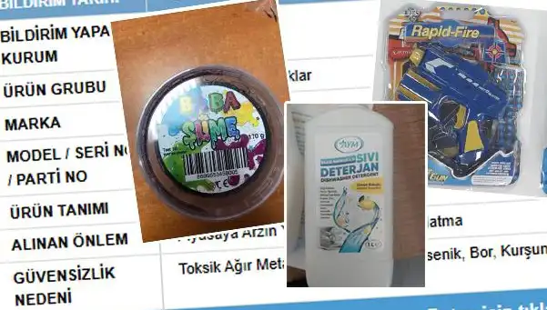GÜBİS'in İfşası Sonrası O Ürünler Marketlerden Toplatılıyor!