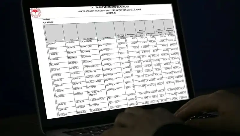 2025 Mart Ayı Mazot ve Gübre Desteği Ödemeleri Başladı mı?