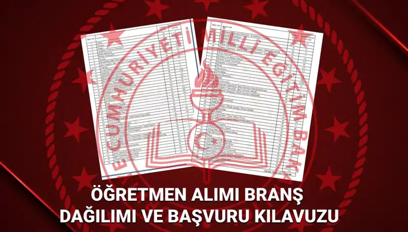 2025 MEB Öğretmen Atamaları: Hangi Branşta Kaç Öğretmen Alınacak?