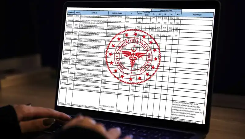 Sağlık Bakanlığı'ndan 19 Bin Personel Alımı: 2025'te Hangi Kadrolara İhtiyaç Var?