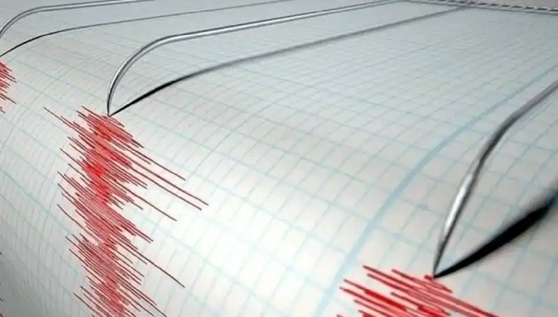 Ege Denizi'nde 3.5 Büyüklüğünde Şiddetli Deprem: Son Gelişmeler