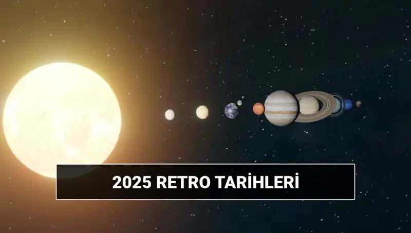 2025 Retro Tarihleri ve Astrolojideki Gizemi: Ne Zaman Başlıyor?